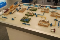 工業沙盤屬性及特質，類別廣主要以展示為主