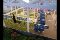  農業大棚模型，畜牧養殖沙盤模型