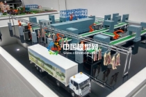 智慧工廠沙盤模型，生產線沙盤模型